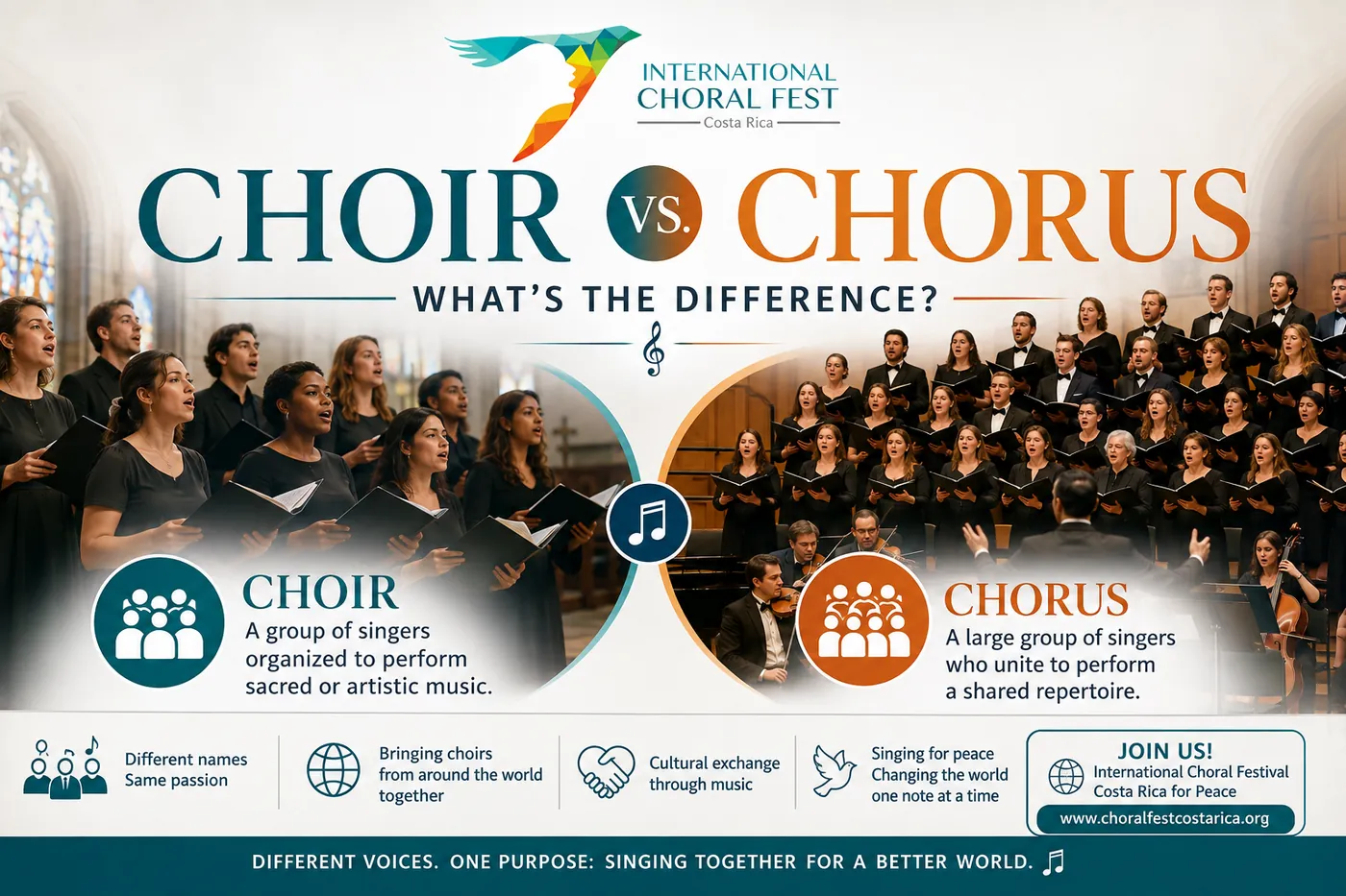 Comparison between a choir and a chorus illustrating their musical traditions, performance settings and role in choral music.